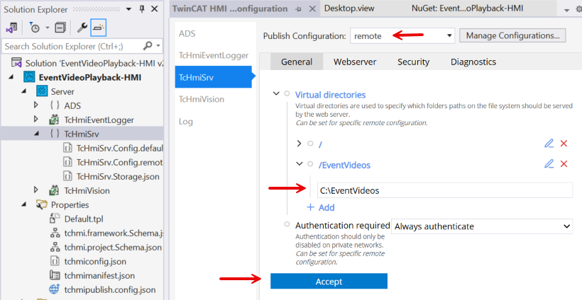 HMI Virtual Directory