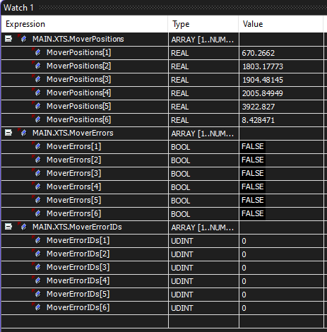 GVL.MoverData data view