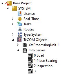 Naming stations in the TcCOM object